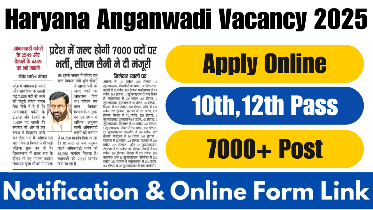 Haryana Anganwadi Vacancy 2025